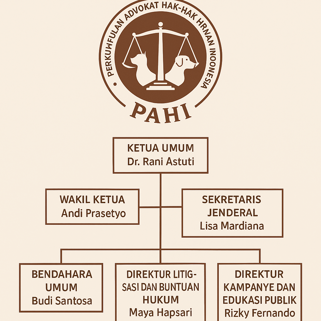 PAHI CABANG ACEH TENGGARA